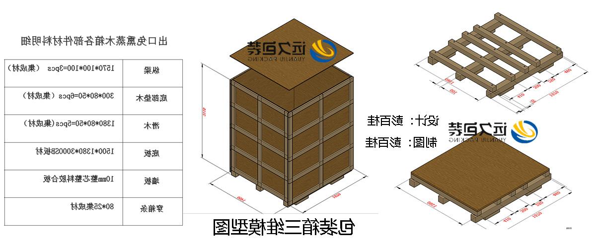 <a href='http://u78h.sanmingzhi.net'>买球平台</a>的设计需要考虑流通环境和经济性